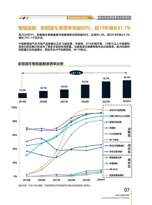 佛山133起亚对未来市场的预测，名爵汽车品牌文化的传播
